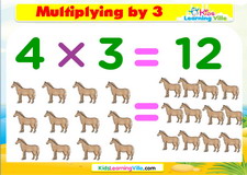 Multiplying by 3